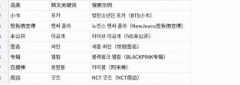 /info/2026/news063098.html